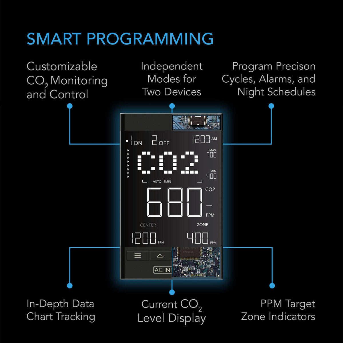 AC Infinity Smart programming