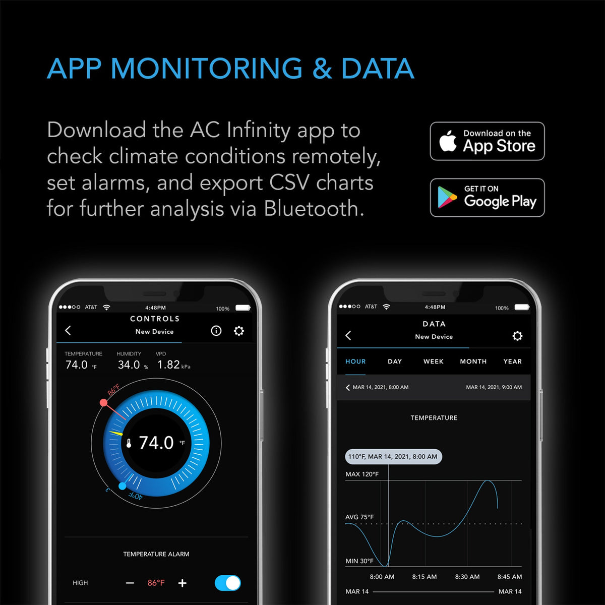 Download the AC Infinity app to your phone for data monitoring 