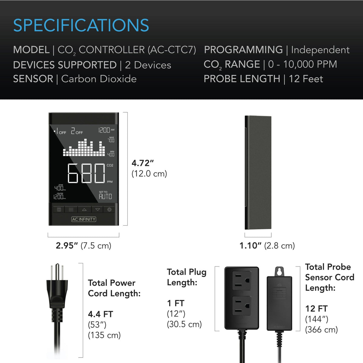 CO2 controller specifications