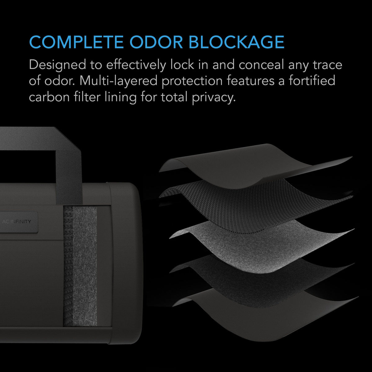 Complete Odour blockage hand bag