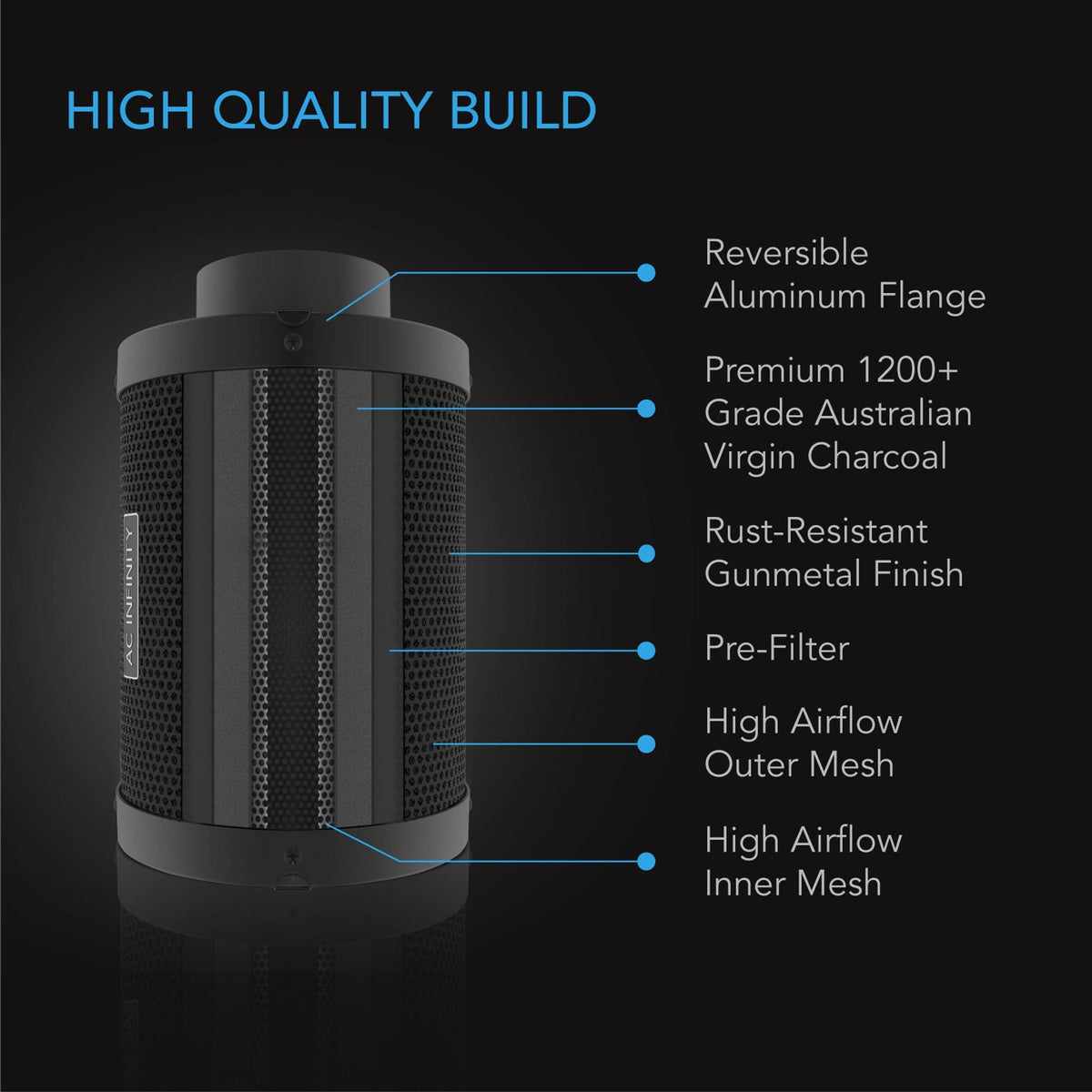 High Quality Carbon Filter