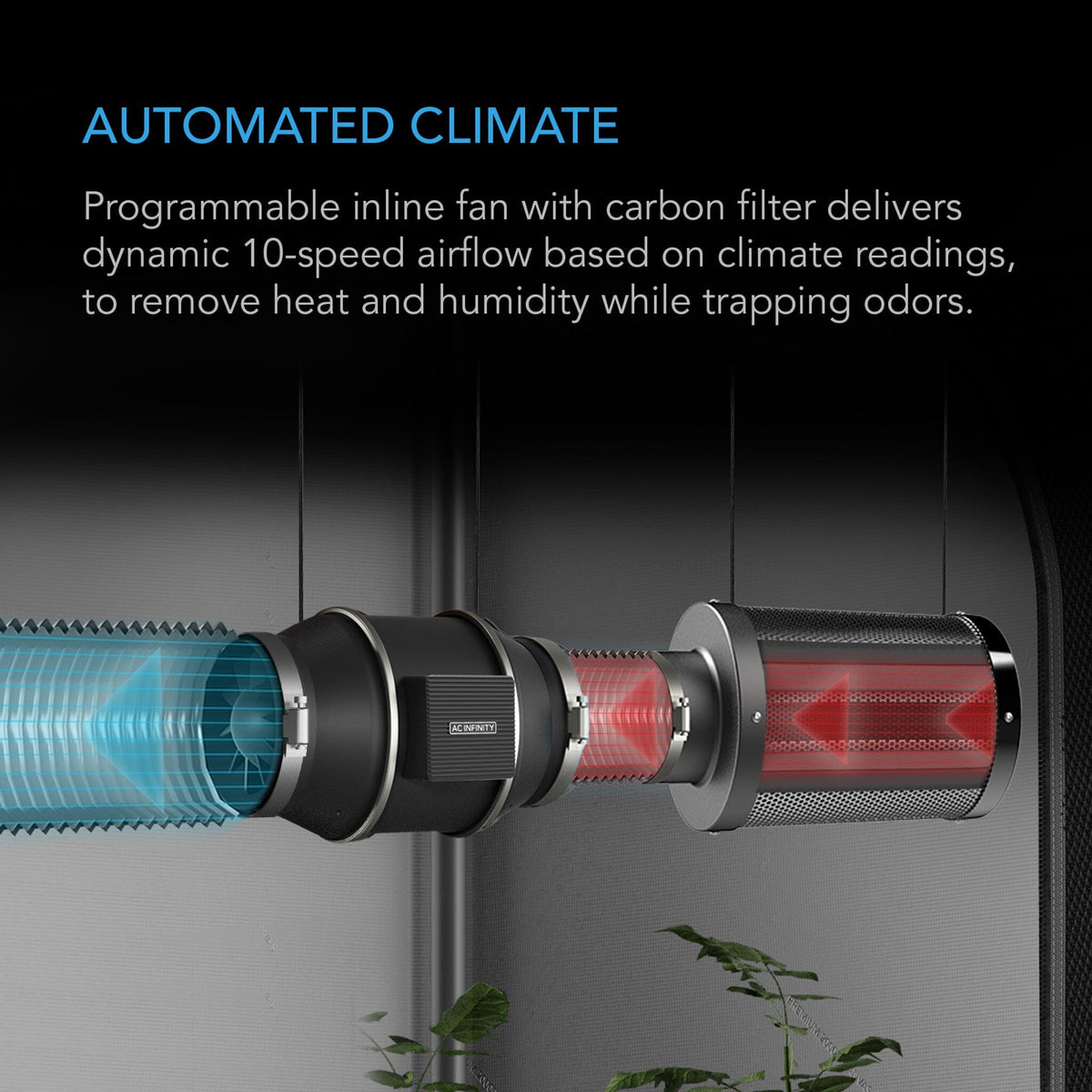 automated climate