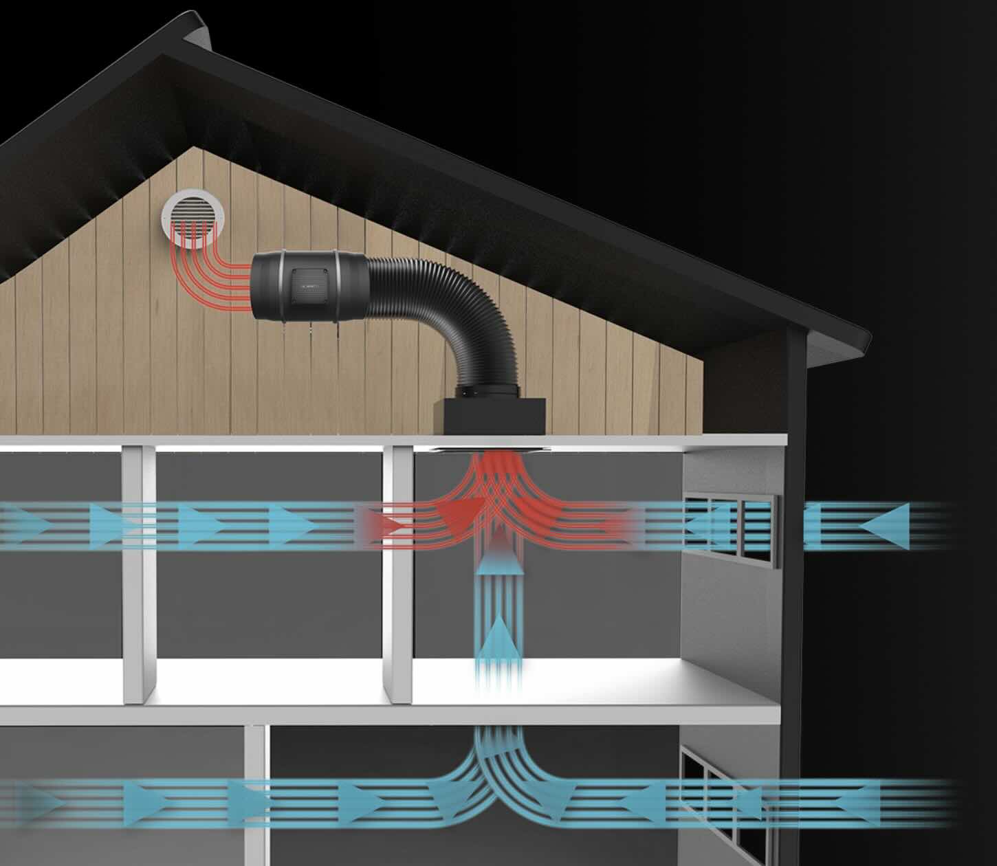 ventillation for subfloor, attic, bathroom and whole house fans silent operation