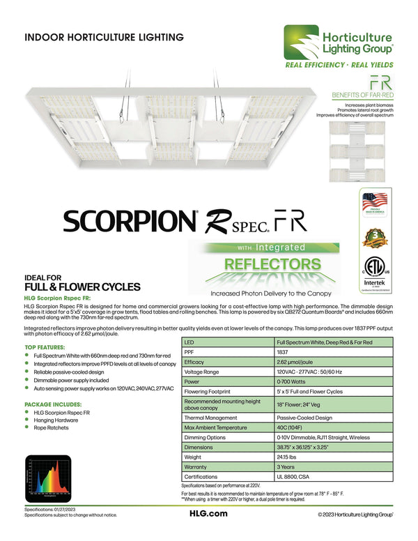 HLG Scorpion Rspec FR มาพร้อมสีแดงเข้ม Quick Bloom Lights