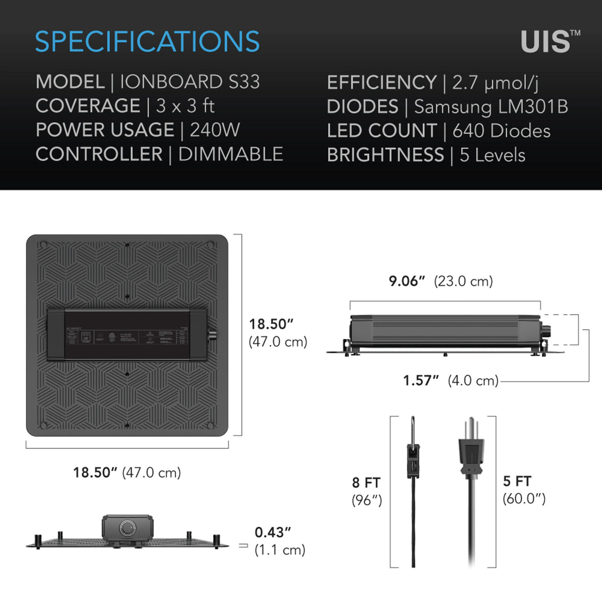 Ionboard S33 Specifications