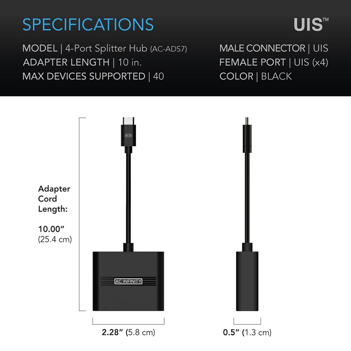 4 Port Splitter UIS Specifications