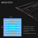 4Seasons Helios 720W Evo+ - Quick Bloom Lights