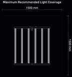 Digi-Lumen Extreme 780W coverage diagram - 1.5 x 1.5 m recommended light coverage