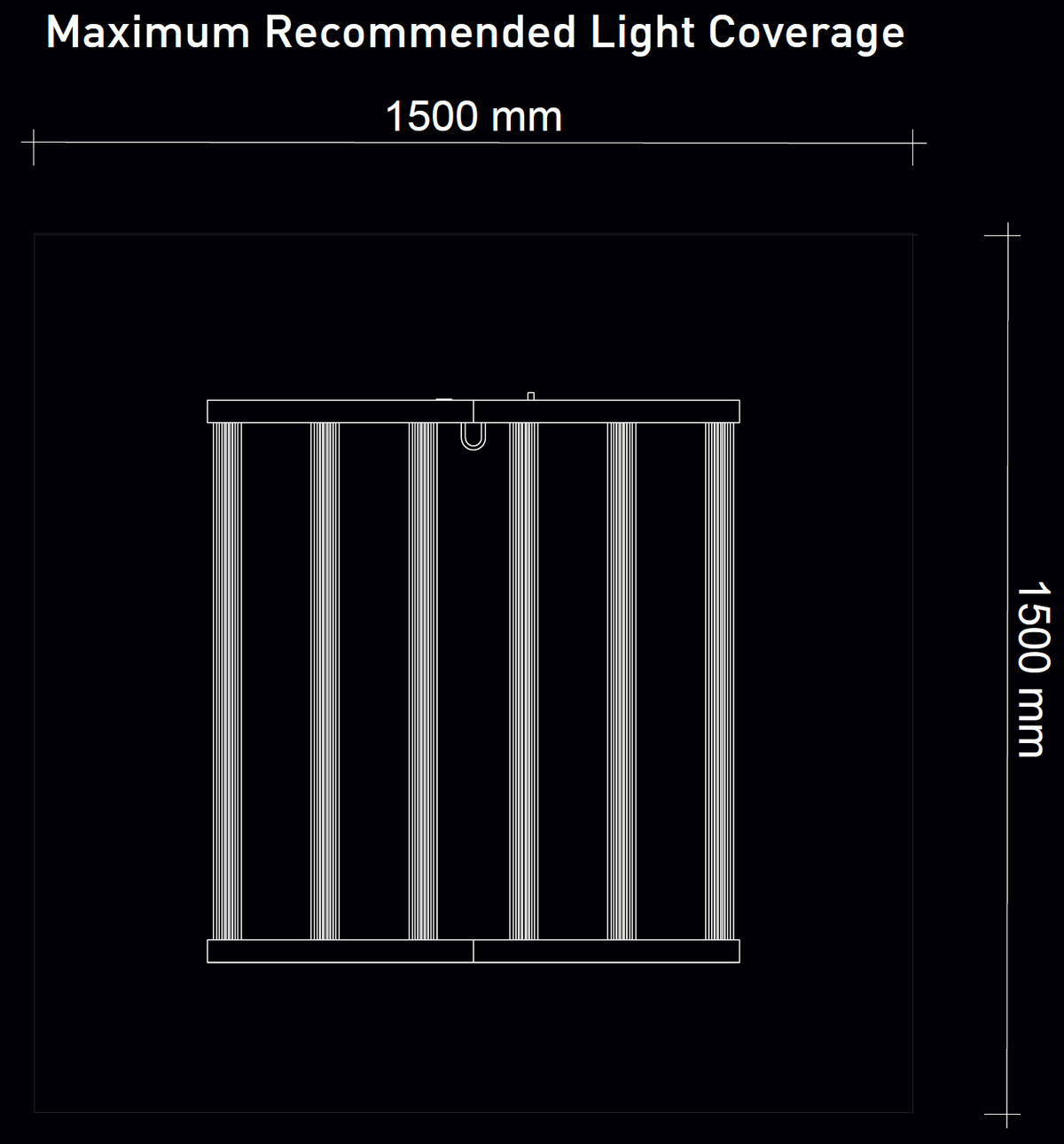 Digi-Lumen Extreme 780W coverage diagram - 1.5 x 1.5 m recommended light coverage
