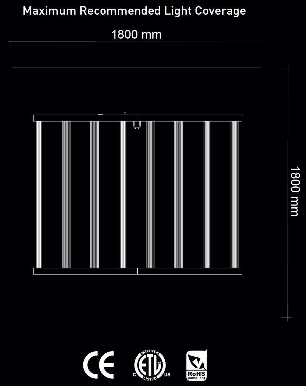 Digi-Lumen Extreme 888W coverage diagram - 1.8 x 1.8 m recommended light coverage