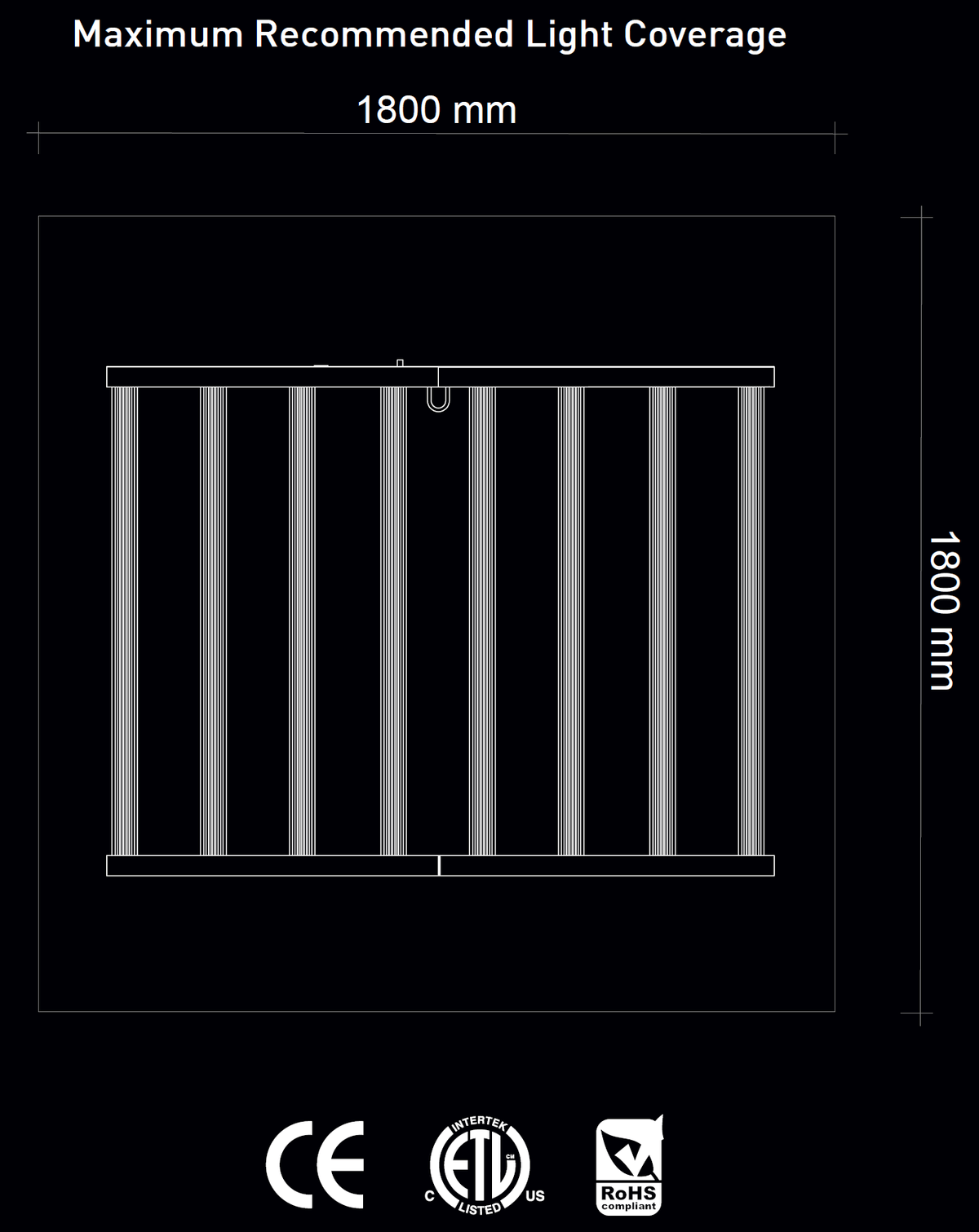 Digi-Lumen Extreme 888W coverage diagram - 1.8 x 1.8 m recommended light coverage