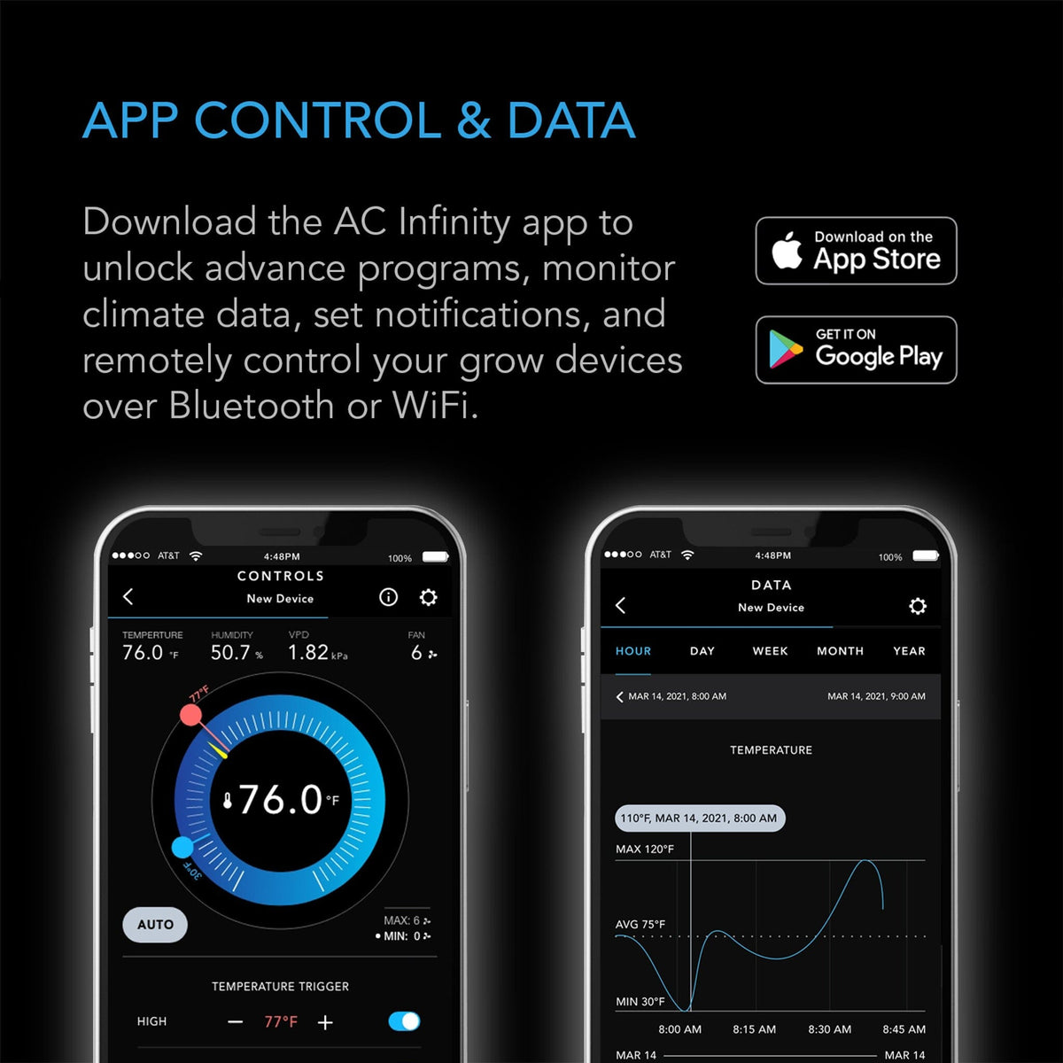 AC Infinity App control and data