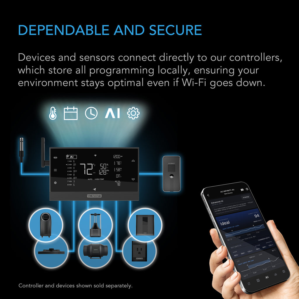 Smart home control system with controller, devices, and smartphone app on a dark background AC Infinity ecosystem,