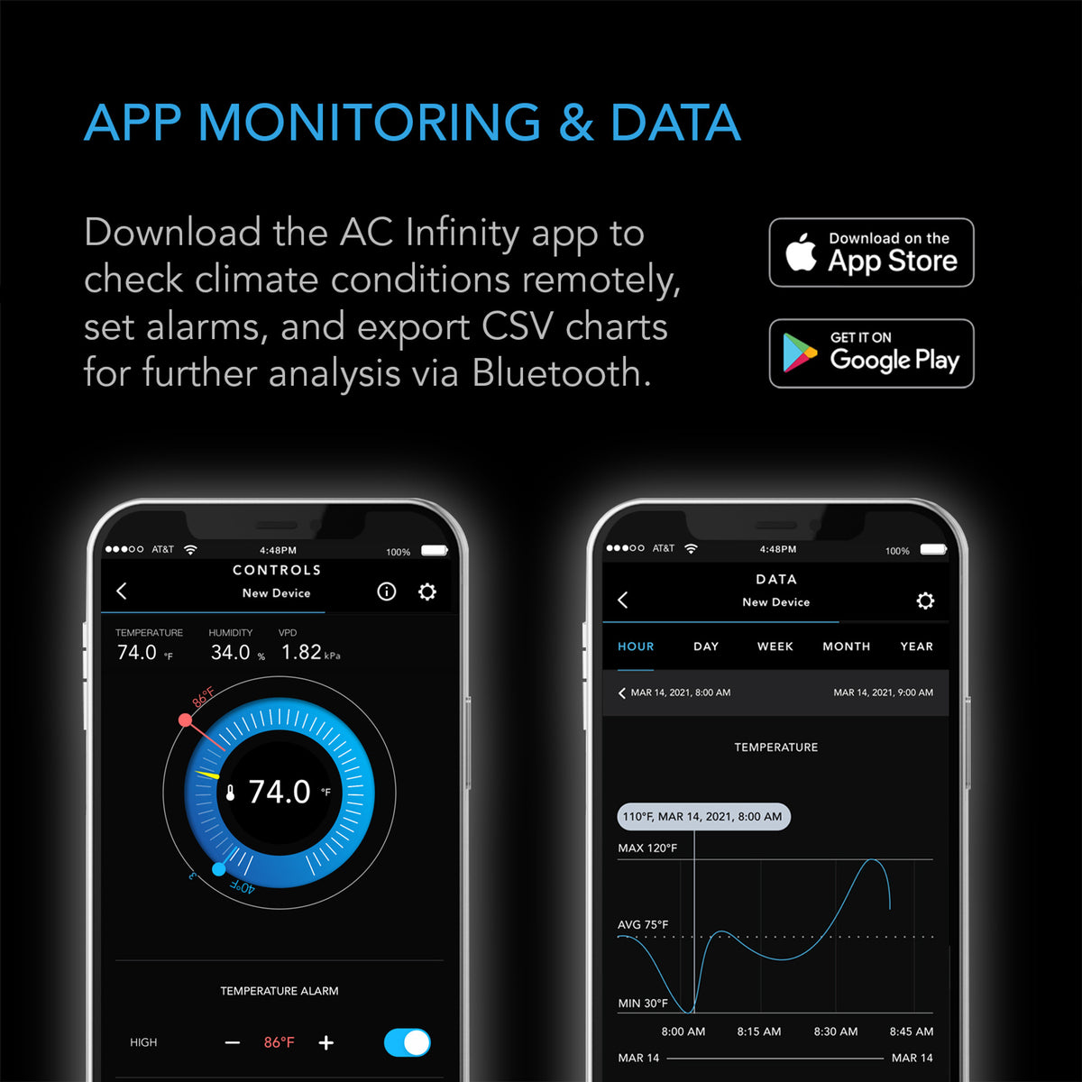 Download the AC Infinity app for full monitoring and data