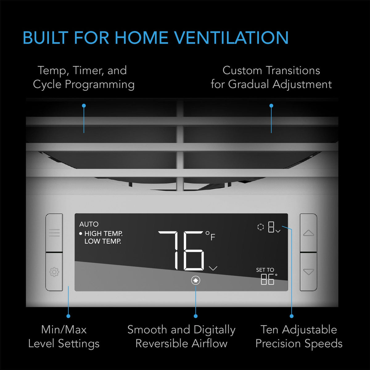 Built for home ventilation and control
