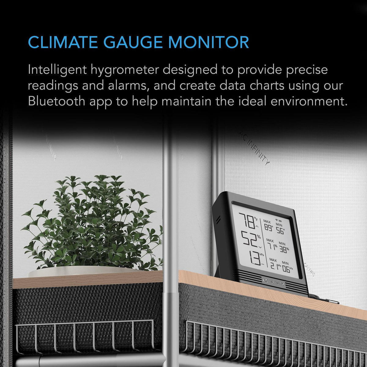 Climate Gauge Monitor