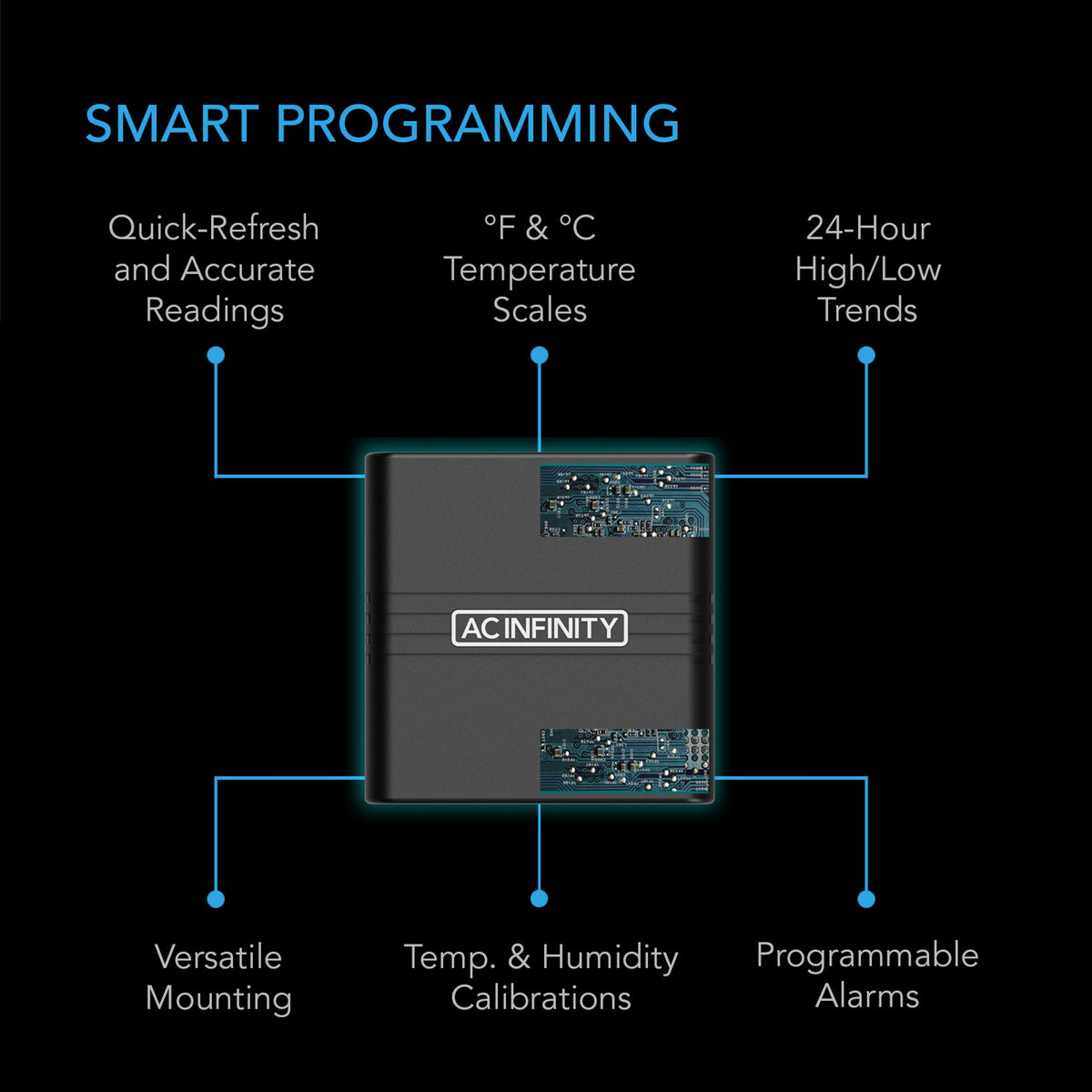 Cloudcom Hygrometer smart programming