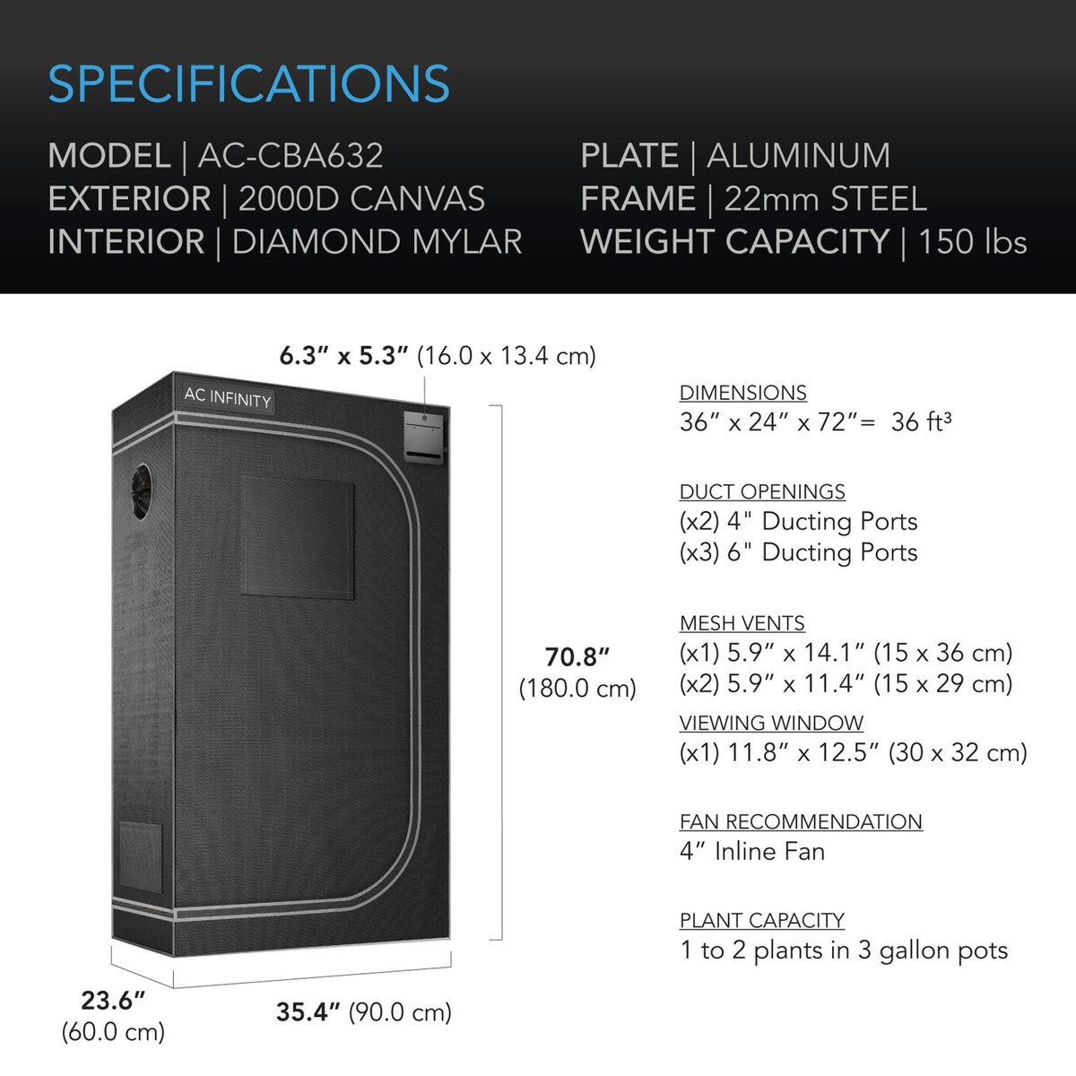 Cloudlab 632 Specifications