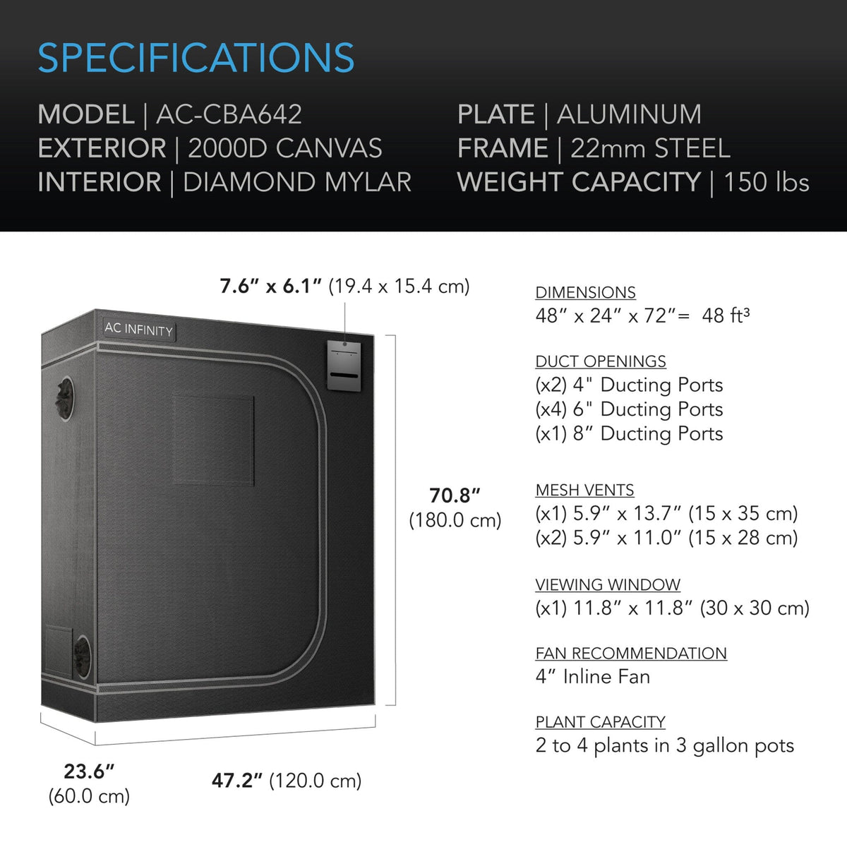 Cloudlab 642 Specifications