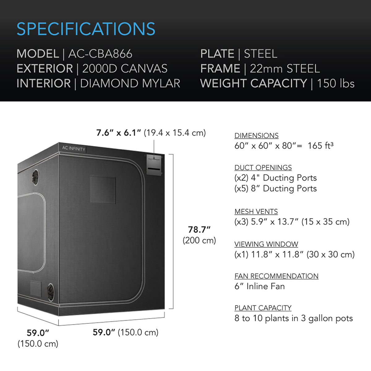 Cloudlab 866 specifications