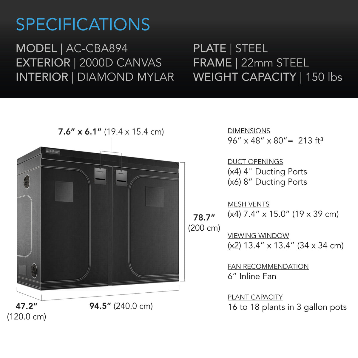 Cloudlab 894 Specifications