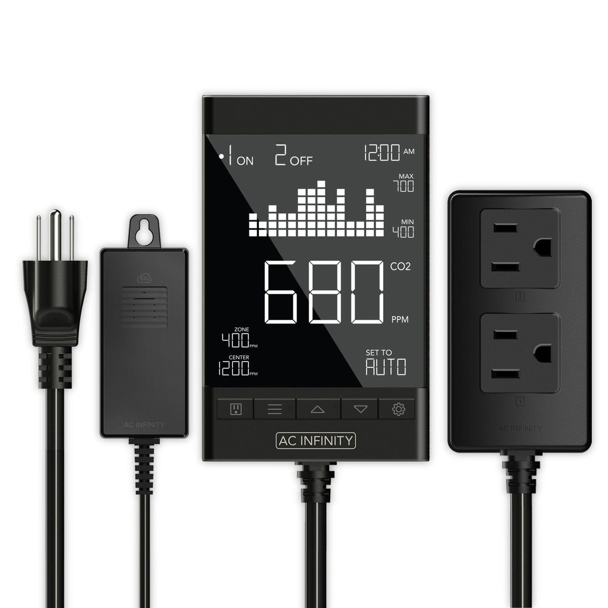 CO2 controller with usa plugs