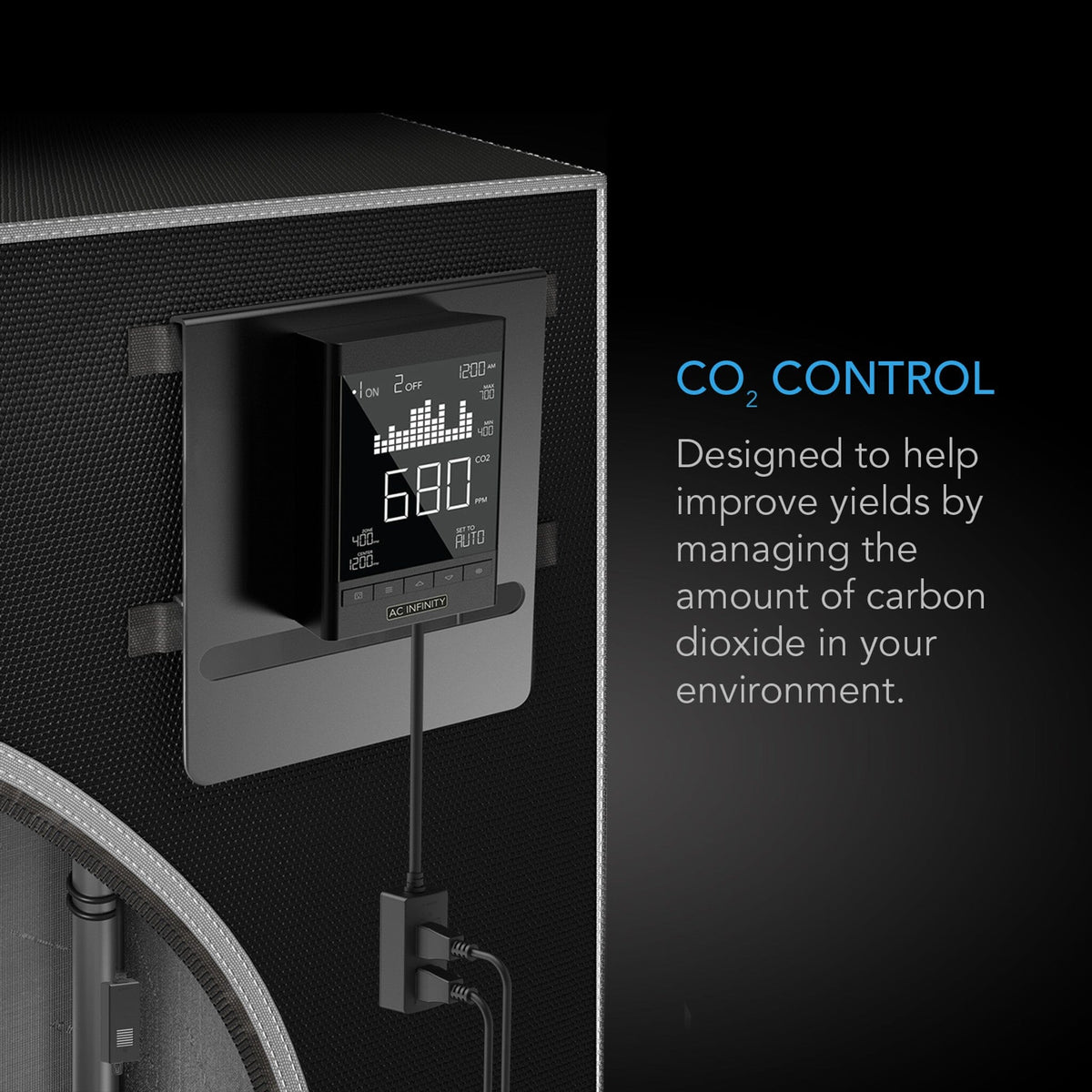 Co2 control and fan control
