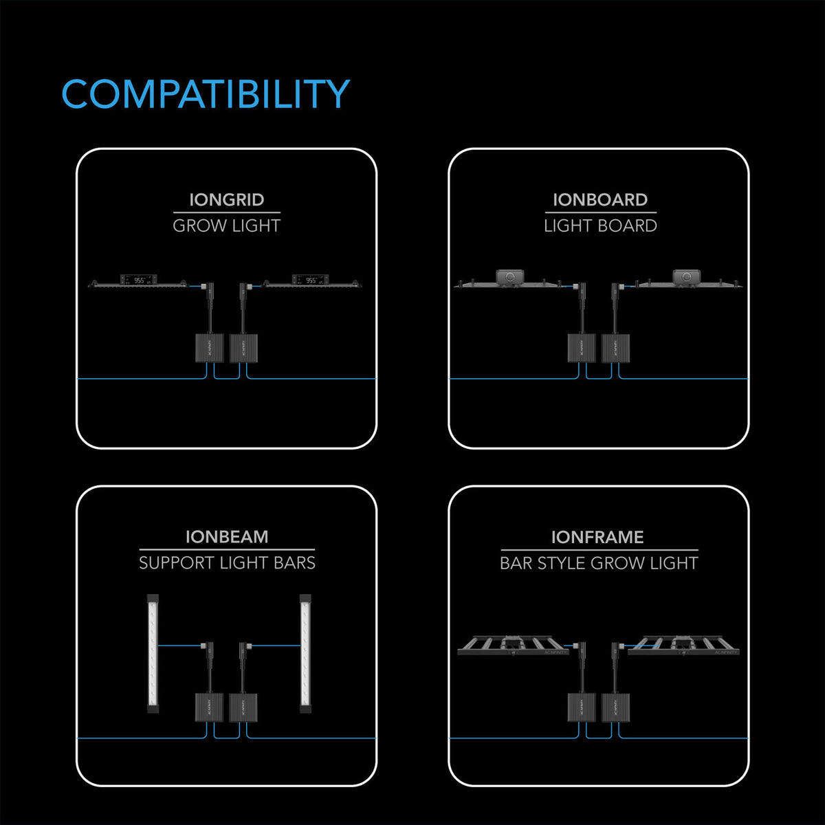Compatibility