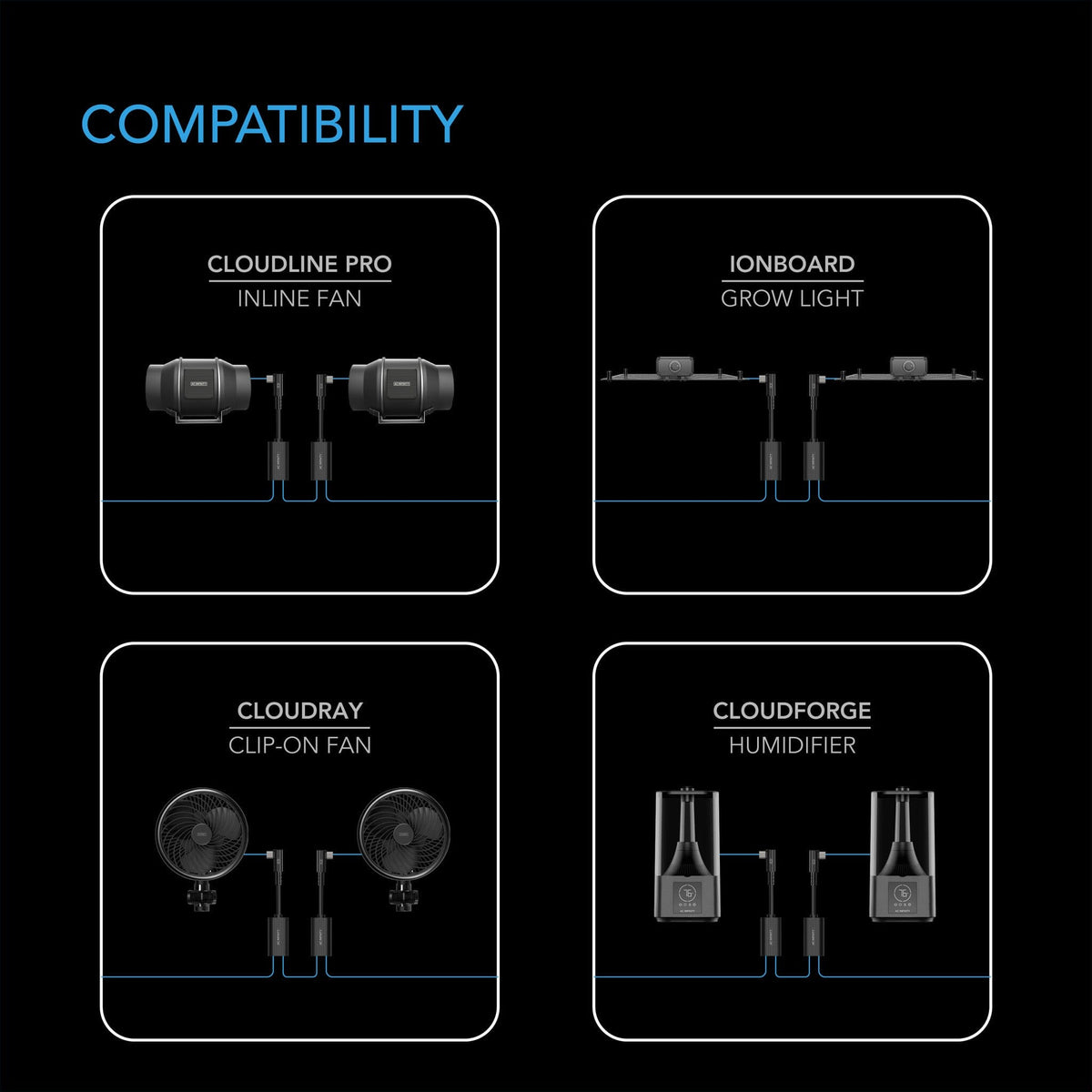 Extra compatibility with AC Infinity