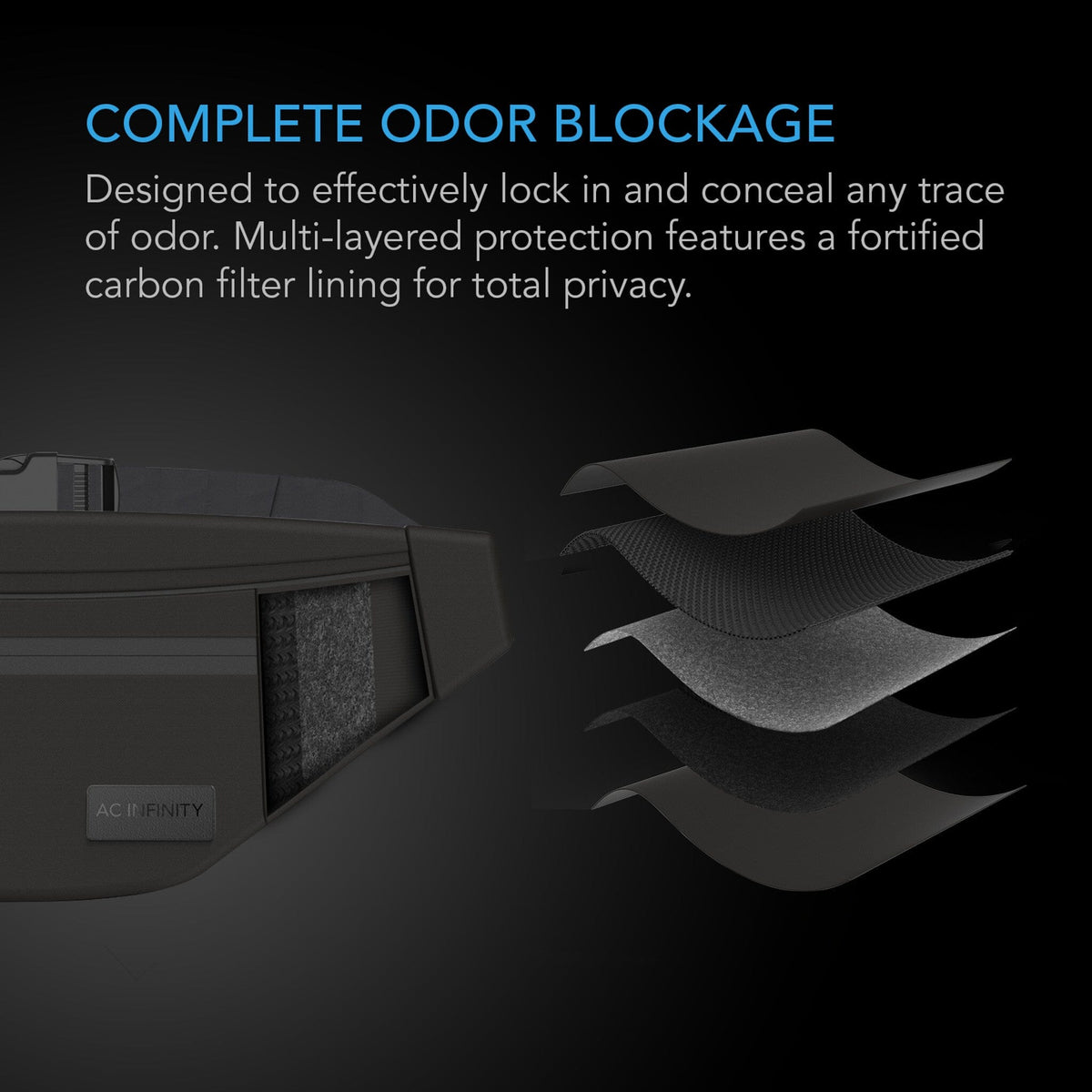 Complete odour Blockage