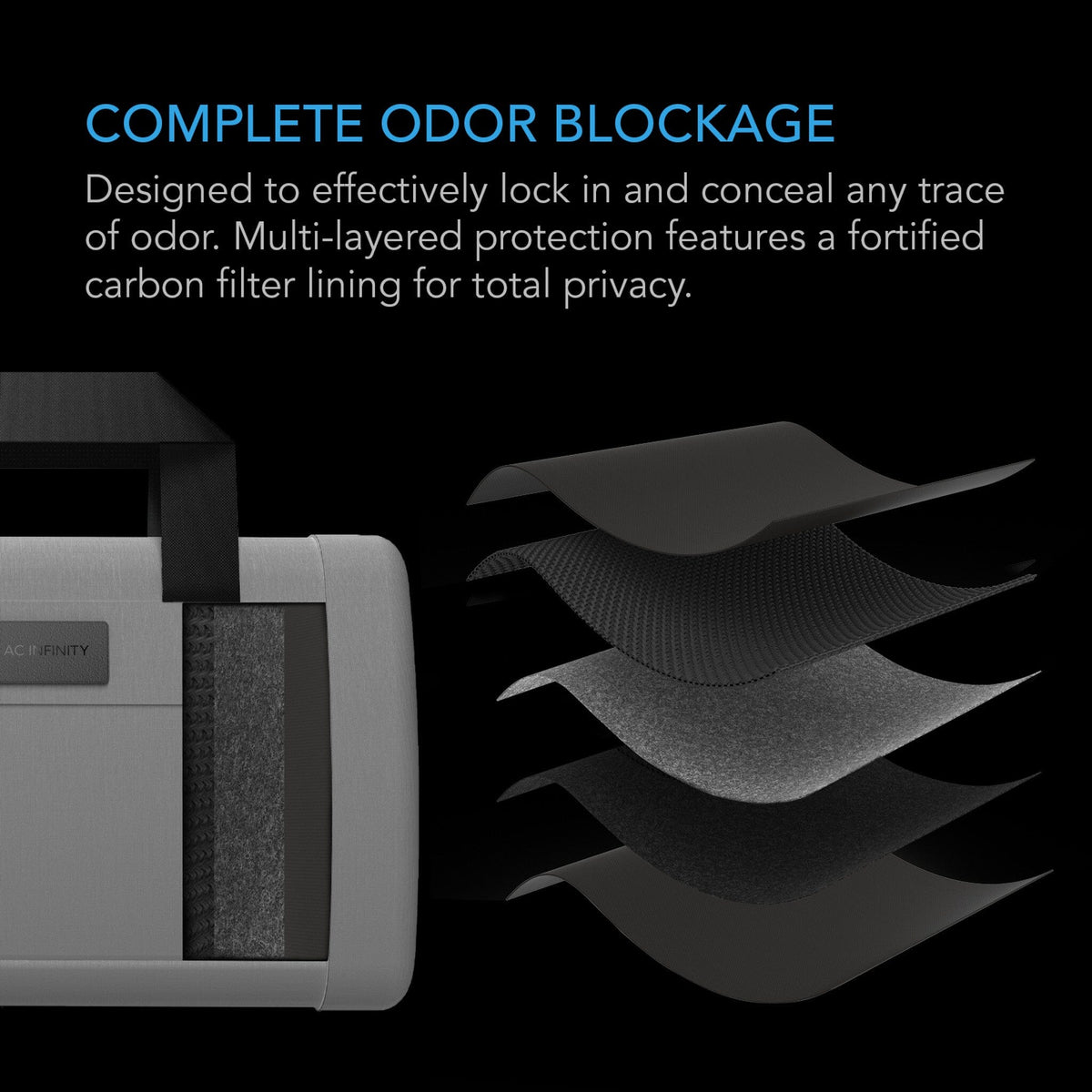 Complete odour blockage handbag