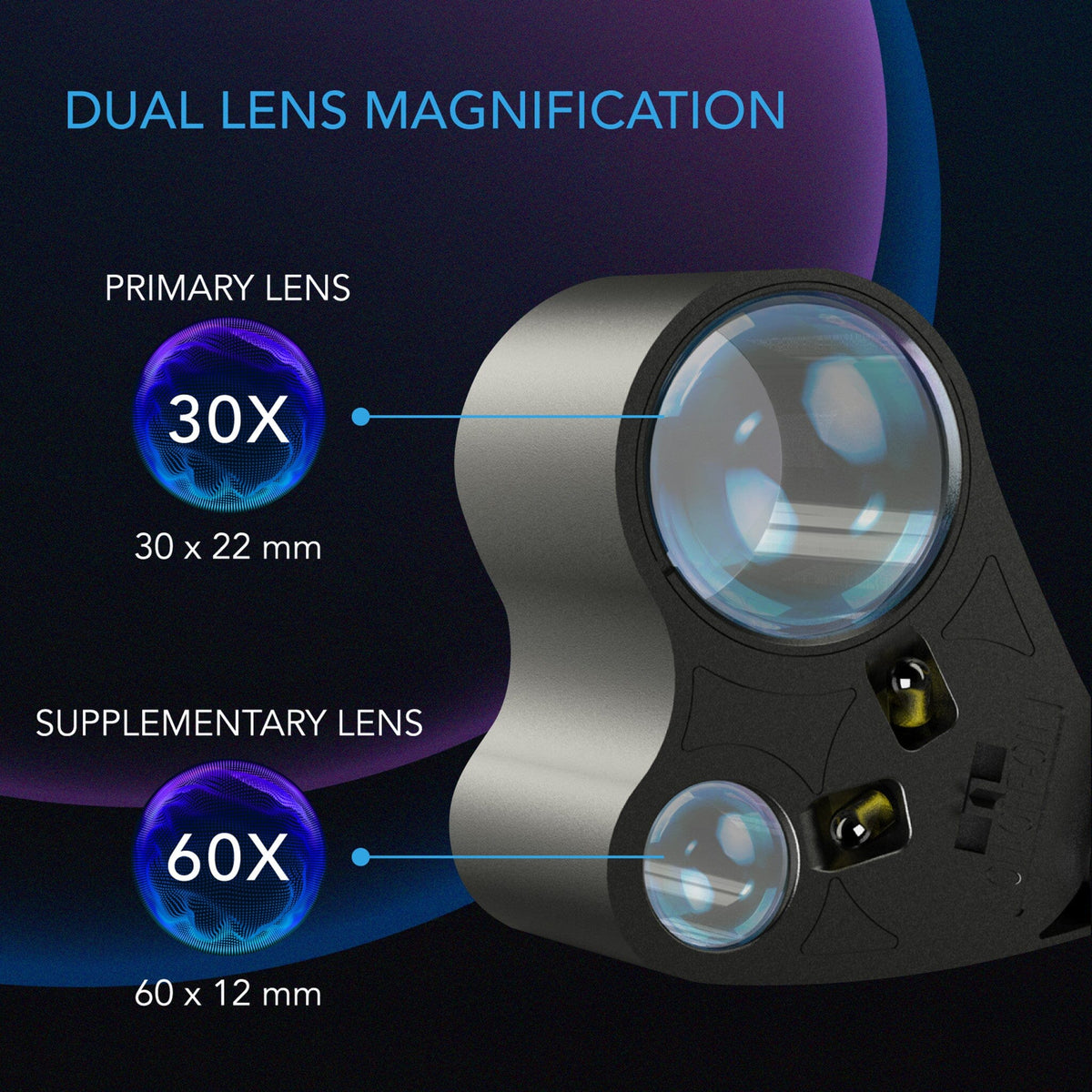 Dual lens magnification