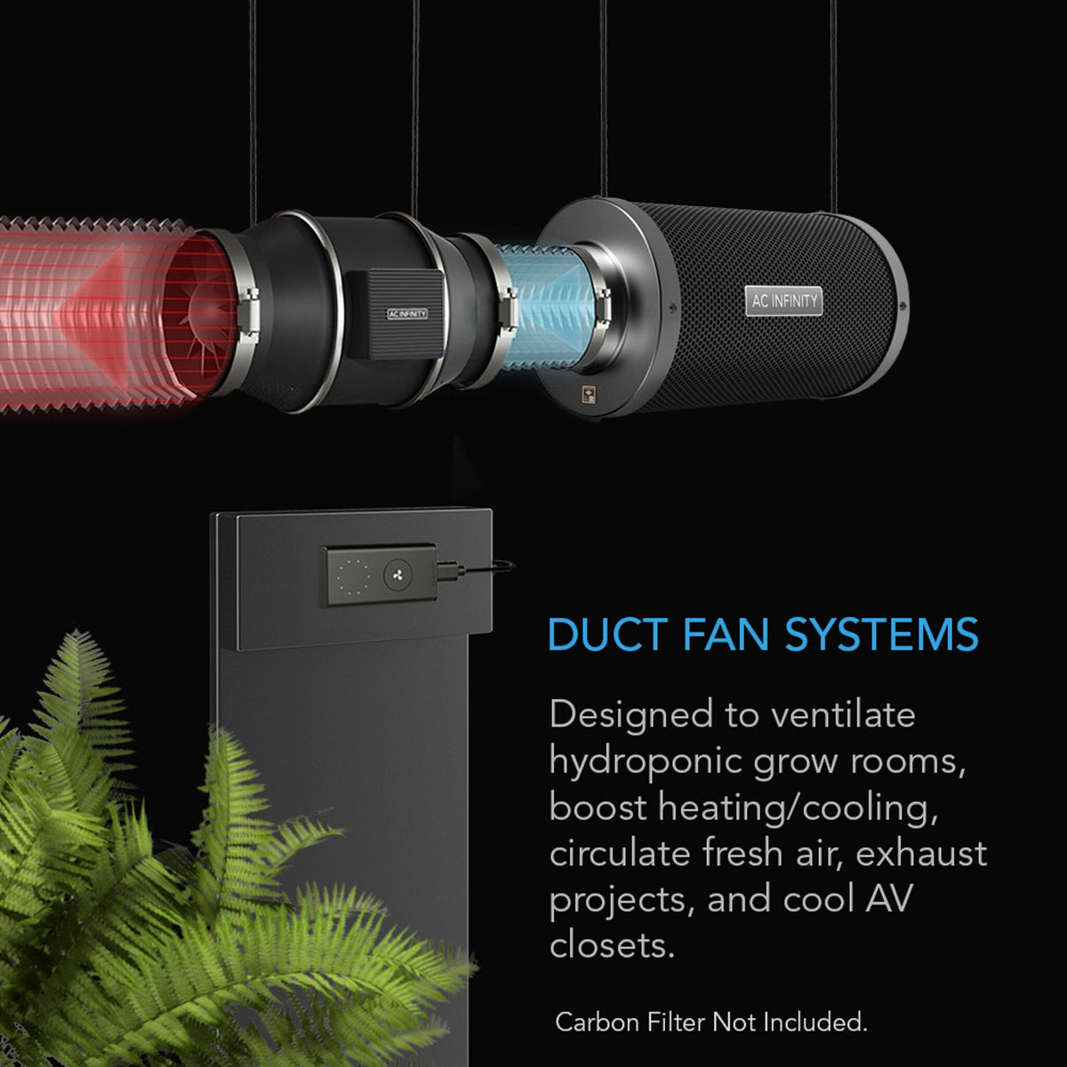 Duct fan system for ventilating grow rooms and other projects