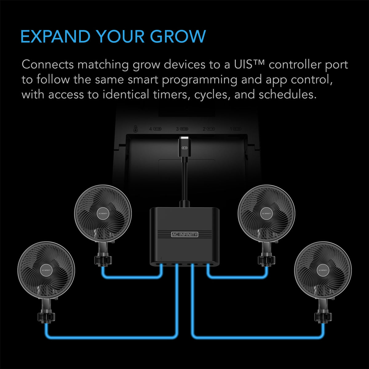Expand your grow without more controllers