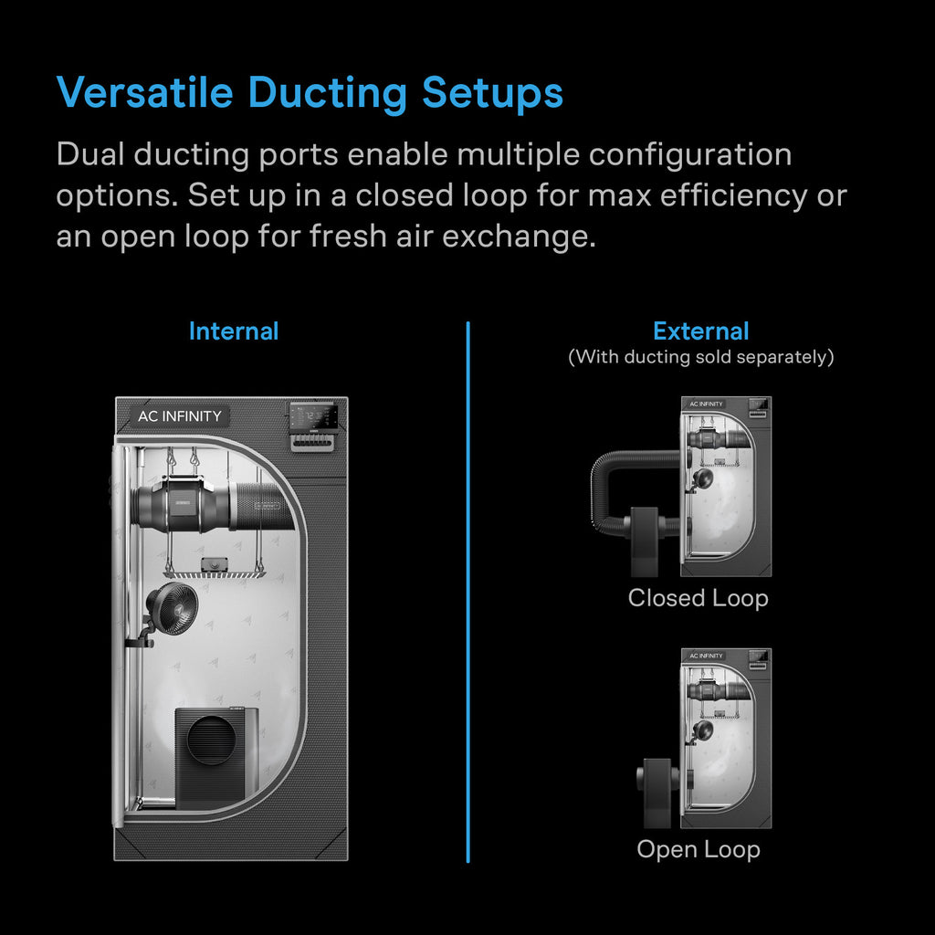 Versatile ducting shwon using hydrone 5 dehumidifier