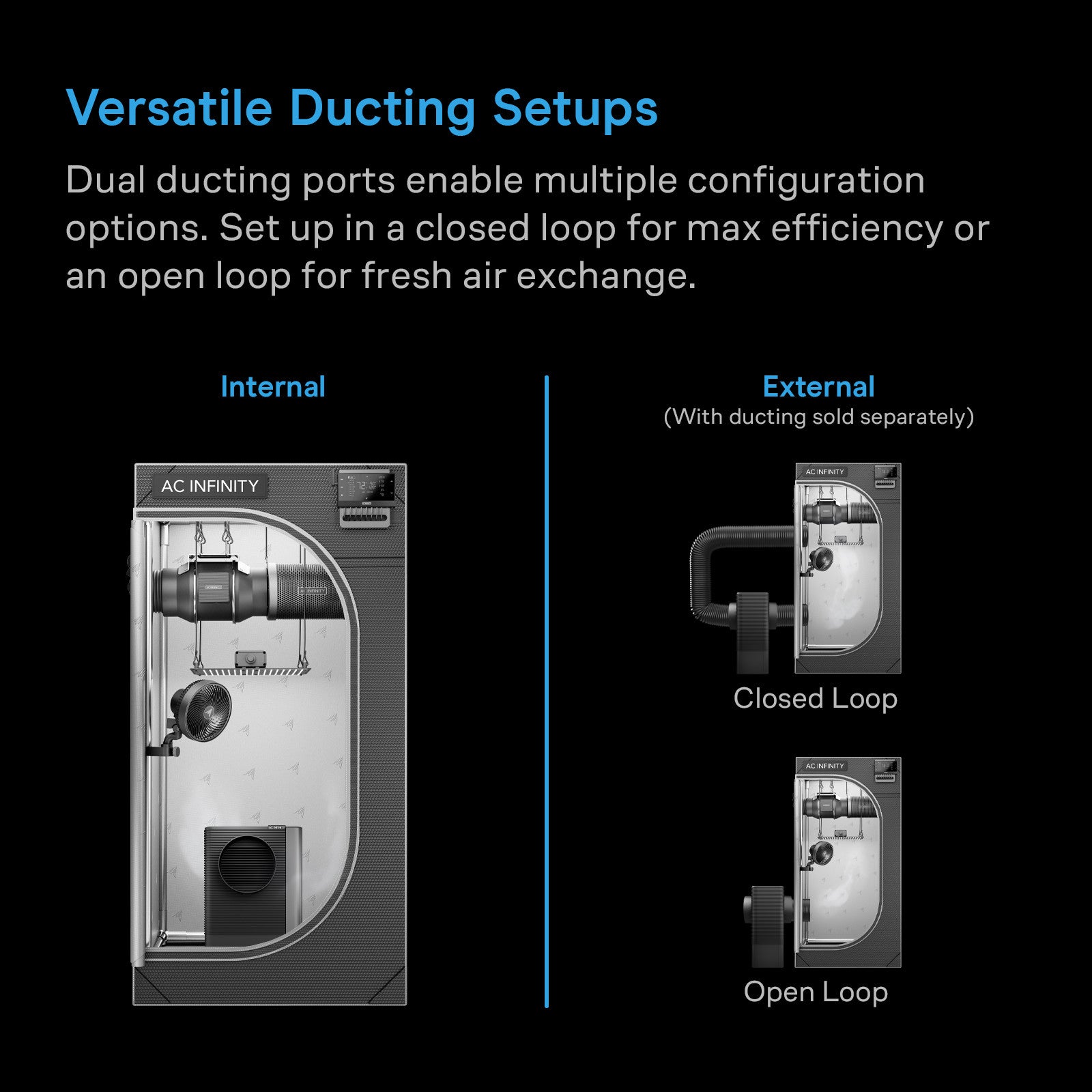 Versatile ducting shwon using hydrone 5 dehumidifier