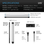 AC Infinity IONBEAM U2 specifications: two 27.9 cm UVA bars, 365 and 395 nm, 15 W, IP65, controller and cord dimensions