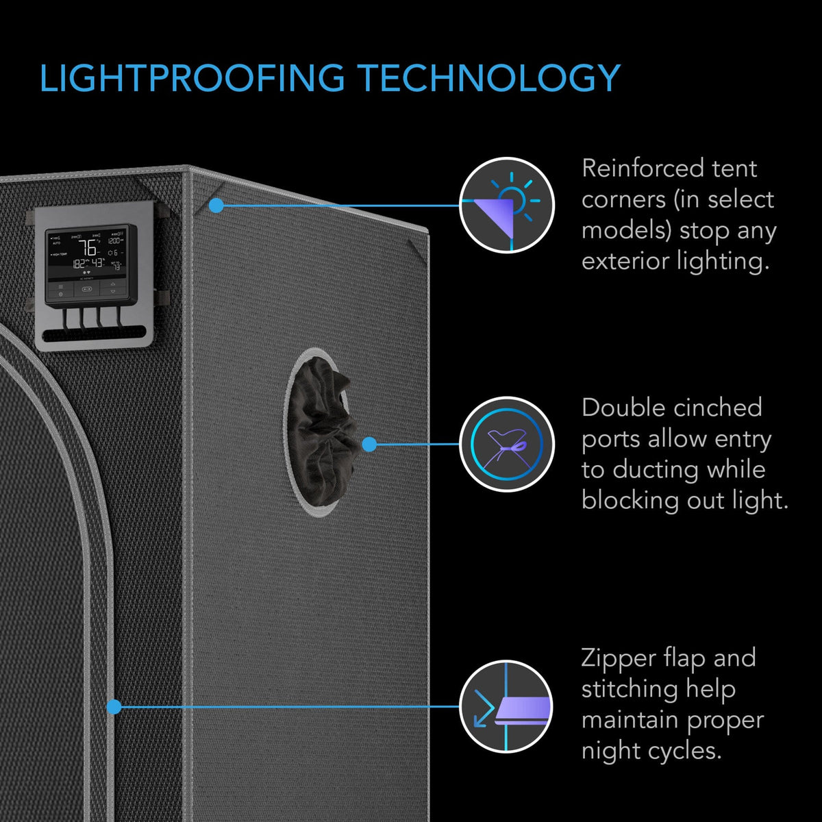 Lightproofing technology