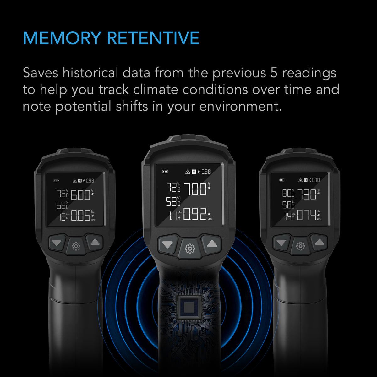 Memory Retentive with 5 readings 