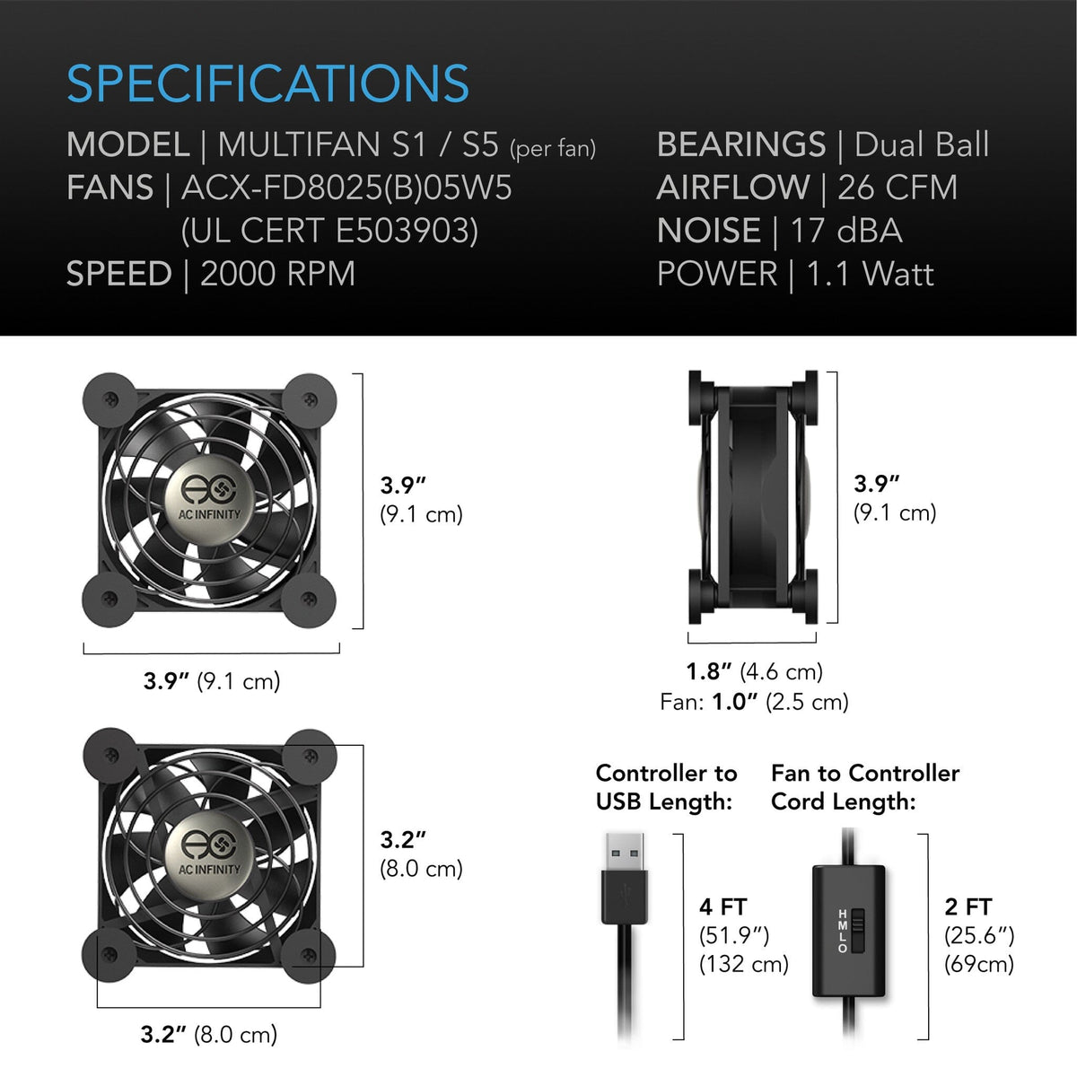 Multifan S1 Specifications