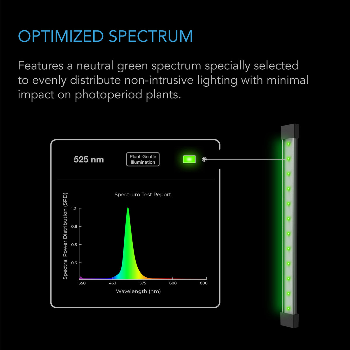 Optimised spectrum for plants to be non-intrusive