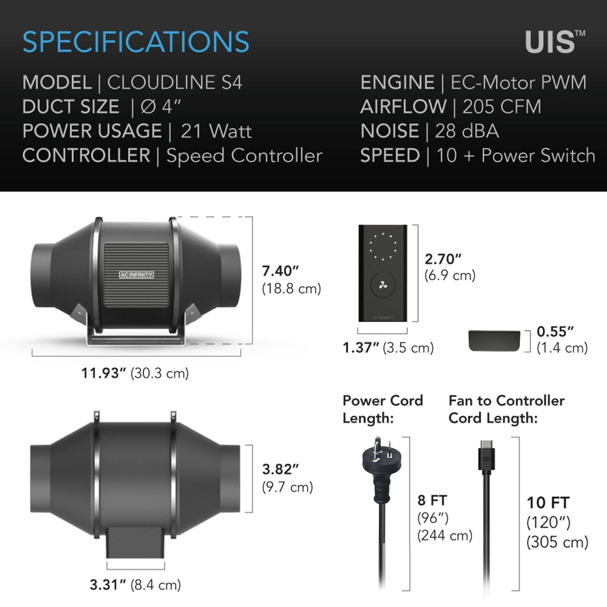 Cloudline S4 inline fan specifications