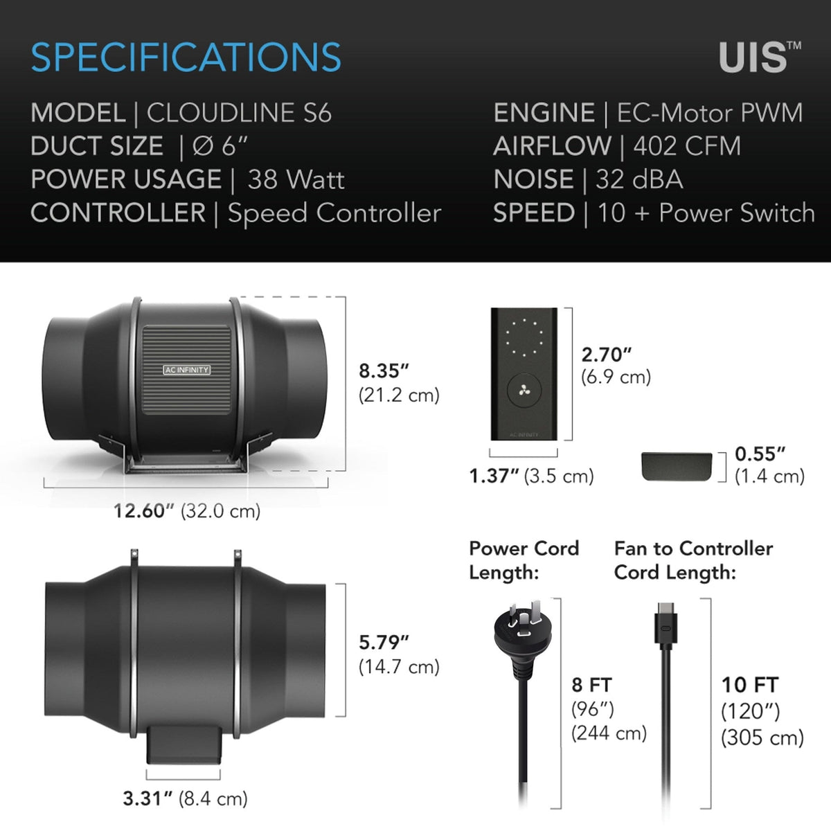 Cloudline S6 inline fan specifications