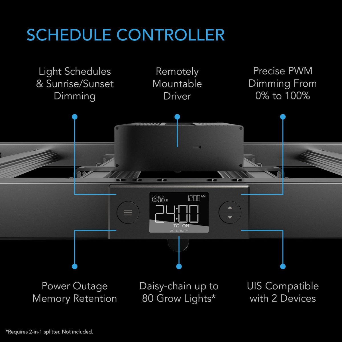 Schedule controller