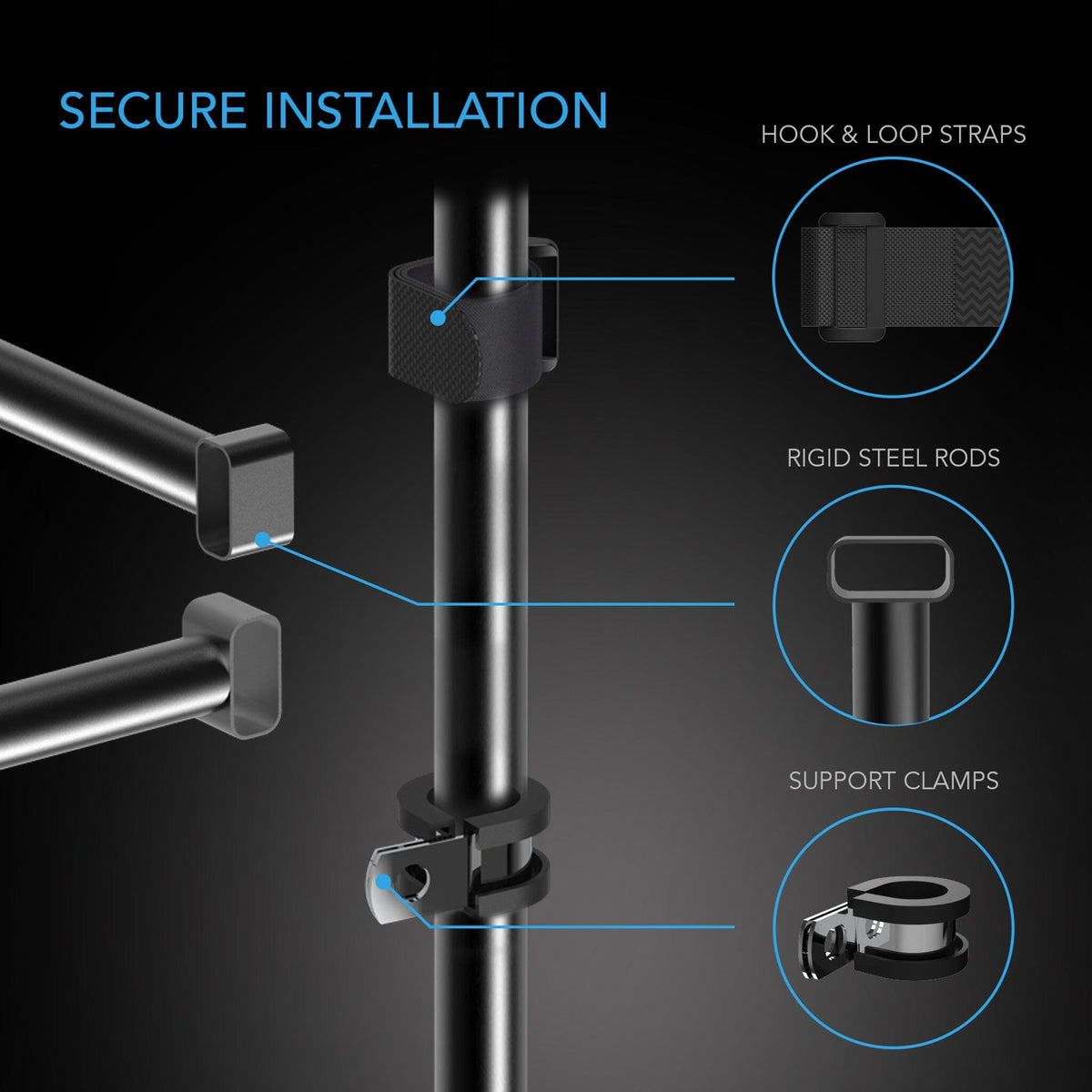 Secure installation for tent