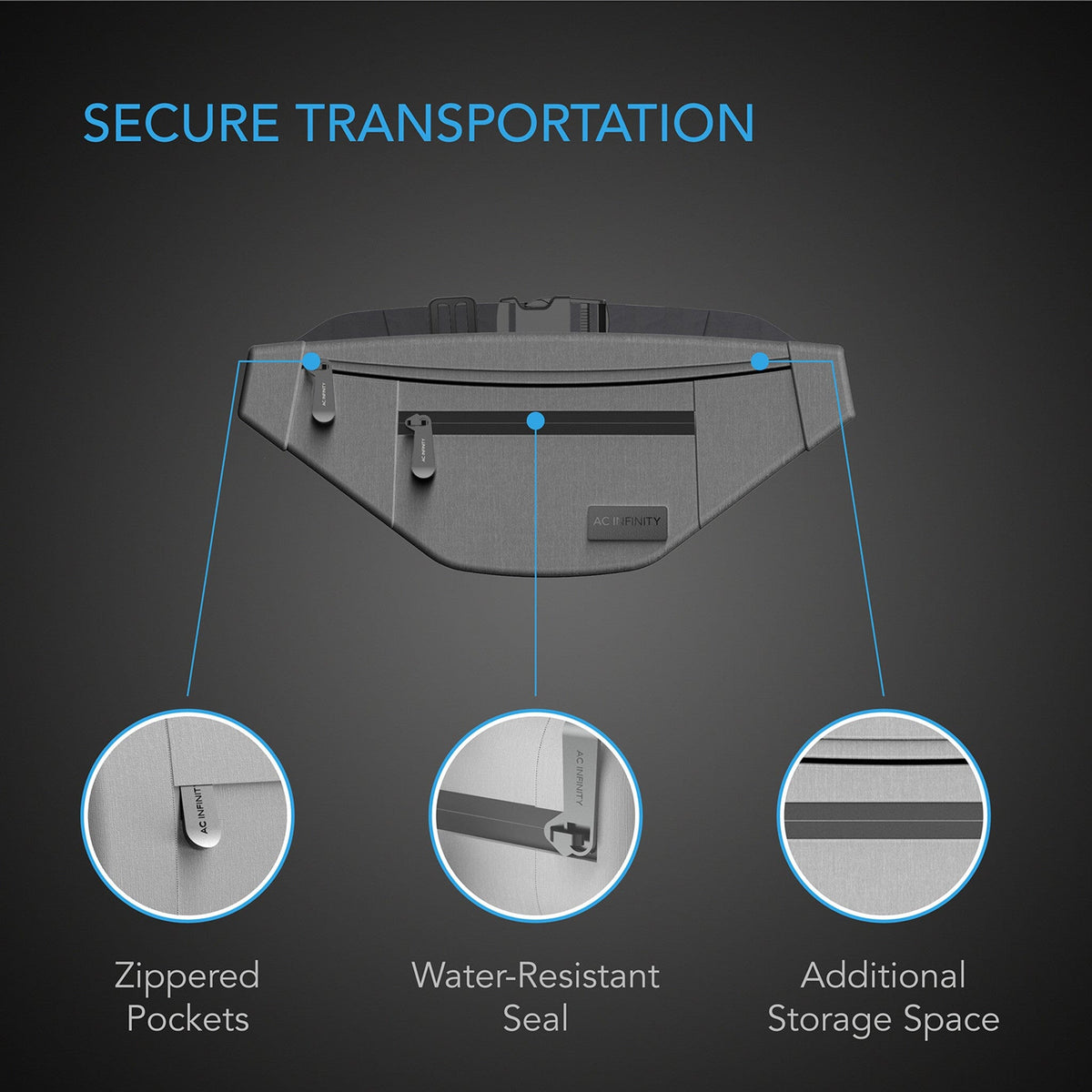 Securetransport gray belt bag