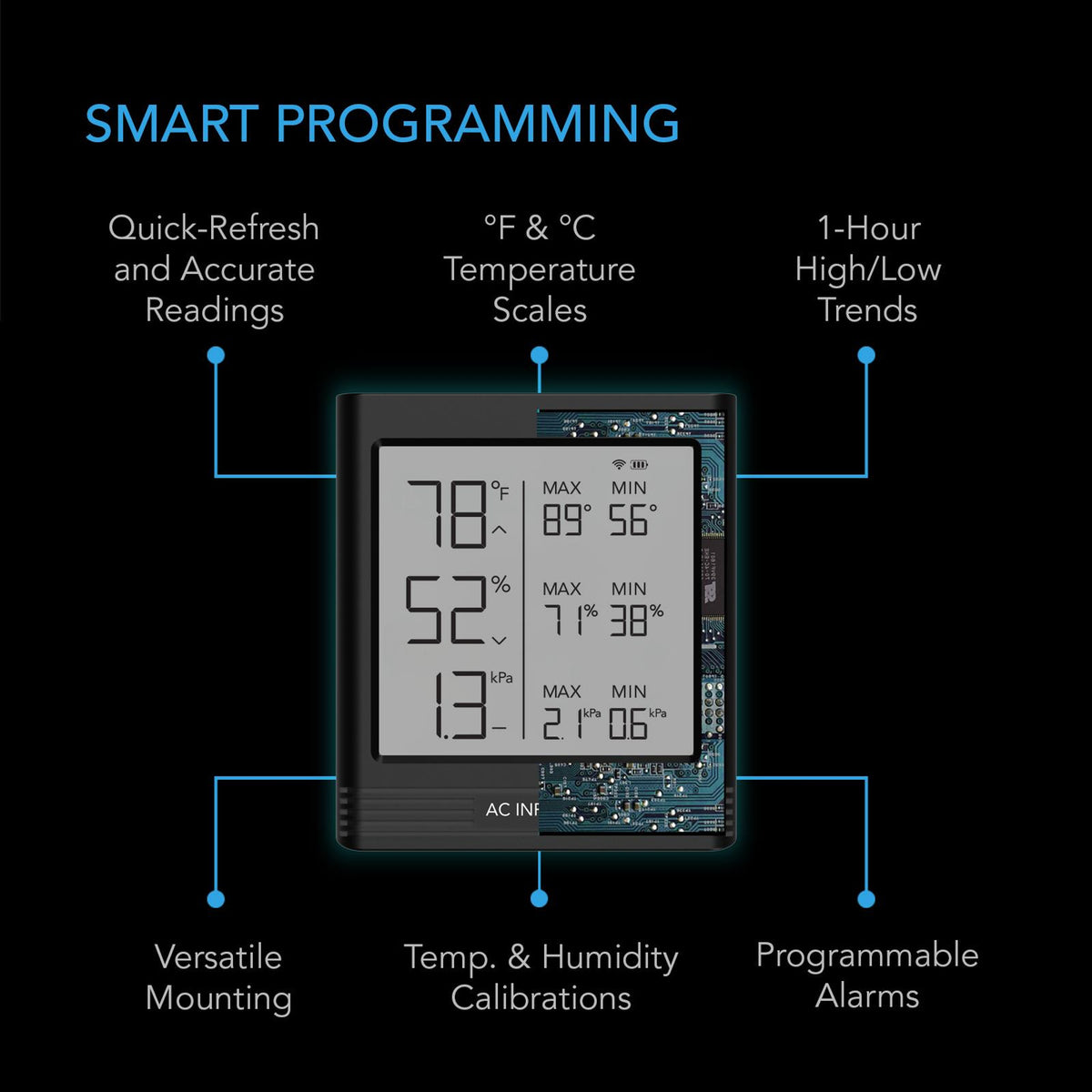 Smart Programming