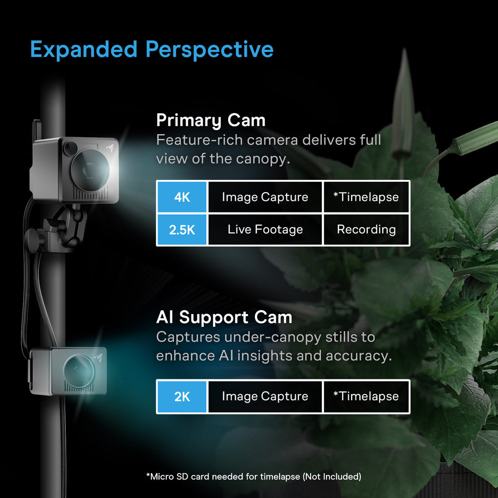 Get Expanded perspective with Spectron 7 and the seonc camera for under canopy