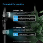Get Expanded perspective with Spectron 7 and the seonc camera for under canopy