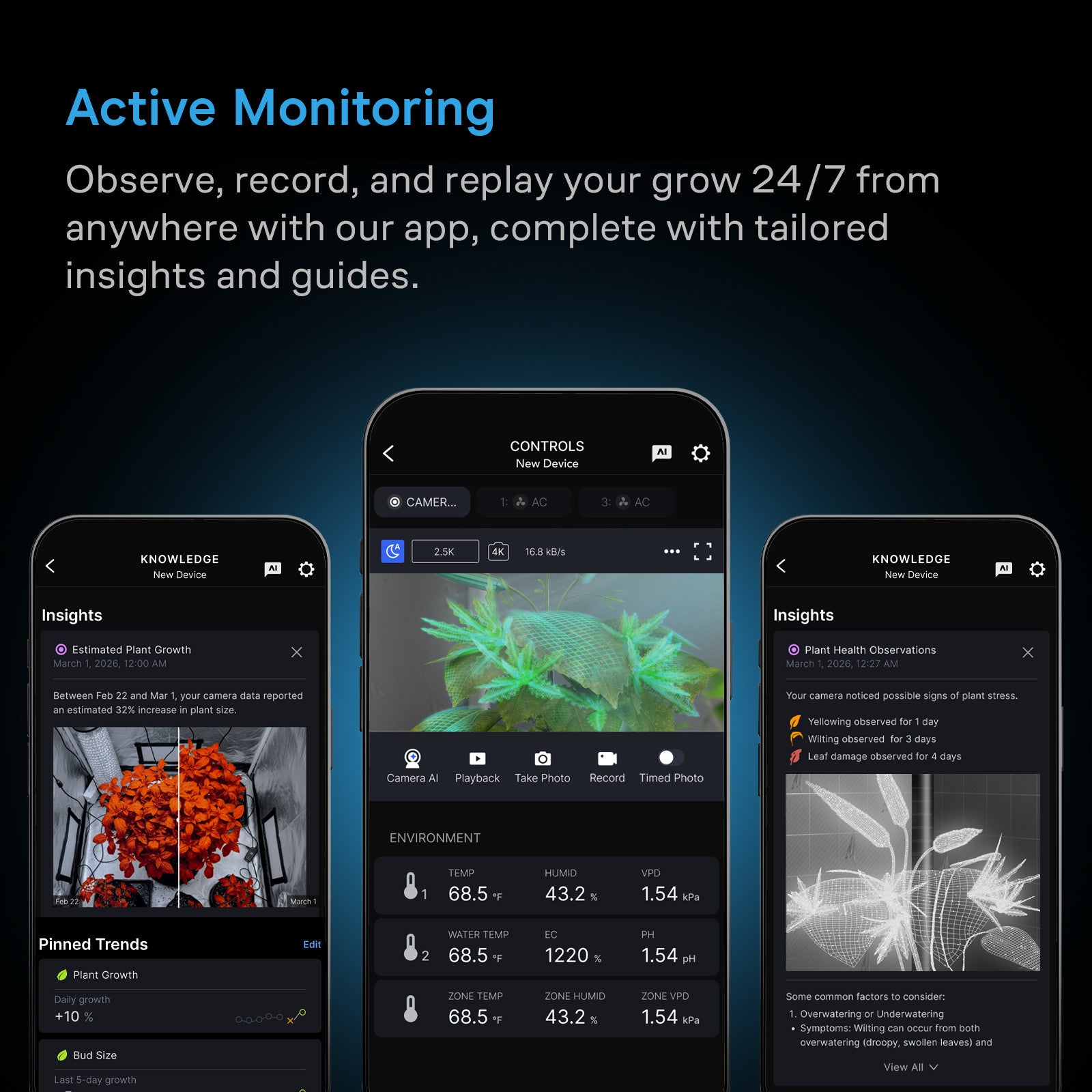 Active monitoring for spectron 7 
